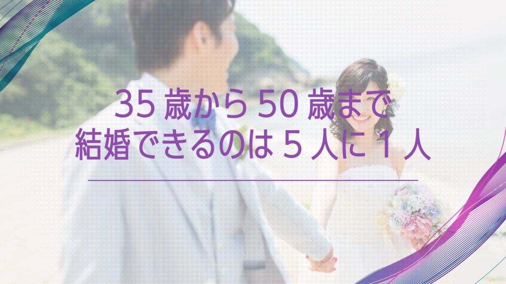 35歳から50歳まで結婚できるのは5人に1人